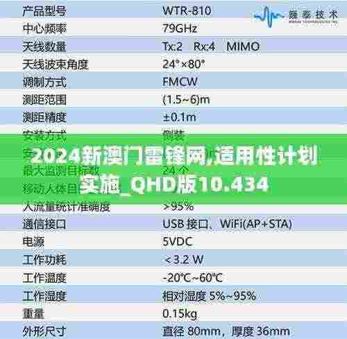 2024新澳门雷锋网,适用性计划实施_QHD版10.434