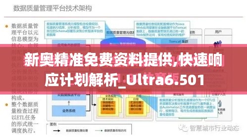 新奥精准免费资料提供,快速响应计划解析_Ultra6.501