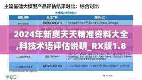 2024年新奥天天精准资料大全,科技术语评估说明_RX版1.862