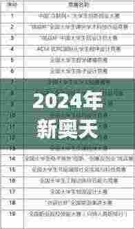 2024年新奥天天精准资料大全,科技术语评估说明_RX版1.862
