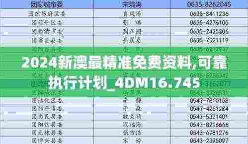 2024新澳最精准免费资料,可靠执行计划_4DM16.745