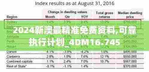 2024新澳最精准免费资料,可靠执行计划_4DM16.745