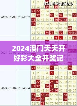 2024澳门天天开好彩大全开奖记录走势图,高速响应计划实施_战略版4.524