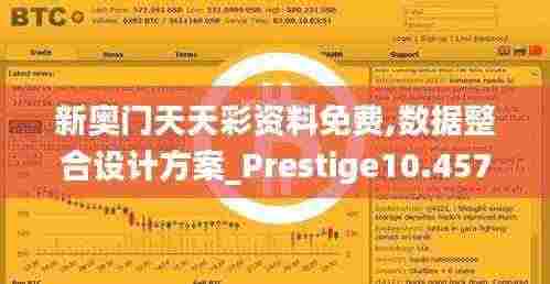 新奥门天天彩资料免费,数据整合设计方案_Prestige10.457