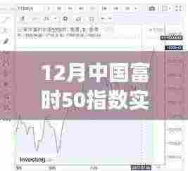 12月中国富时50指数实时,揭秘12月中国富时50指数实时动态,洞悉市场走势,把握投资机会