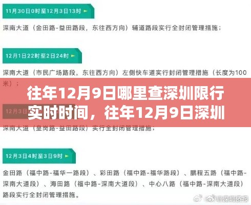 往年12月9日深圳限行实时时间查询及探讨,个人观点分析汇总