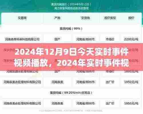 以12月9日事件直播为例，2024年实时事件视频播放平台评测