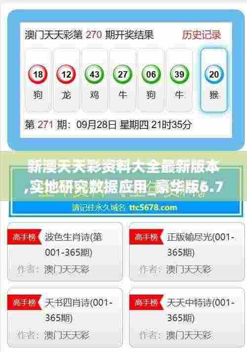 新澳天天彩资料大全最新版本,实地研究数据应用_豪华版6.776