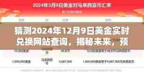 揭秘未来趋势,预测2024年美金实时兑换网站查询新动向