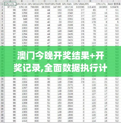 澳门今晚开奖结果+开奖记录,全面数据执行计划_增强版8.765
