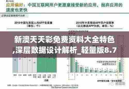 新澳天天彩免费资料大全特色,深层数据设计解析_轻量版8.778