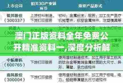 澳门正版资料全年免费公开精准资料一,深度分析解释定义_3D9.657