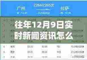 历年12月9日新闻聚焦与深度解读,实时资讯观察与资讯回顾