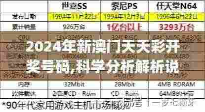 2024年新澳门天天彩开奖号码,科学分析解析说明_完整版5.112