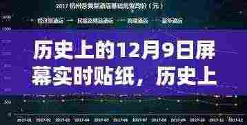 历史上的12月9日屏幕实时贴纸,全面评测与介绍