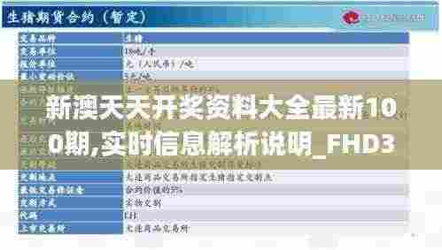 新澳天天开奖资料大全最新100期,实时信息解析说明_FHD3.515