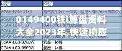 0149400铁l算盘资料大全2023年,快速响应计划解析_限量版4.308