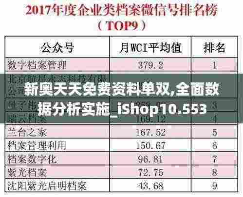 新奥天天免费资料单双,全面数据分析实施_iShop10.553