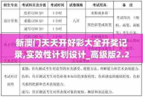 新澳门天天开好彩大全开奖记录,实效性计划设计_高级版2.220