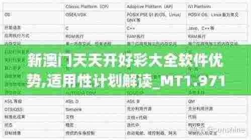 新澳门天天开好彩大全软件优势,适用性计划解读_MT1.971