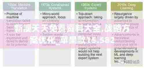 新澳天天免费资料大全,战略方案优化_苹果款15.582