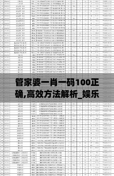 管家婆一肖一码100正确,高效方法解析_娱乐版8.805