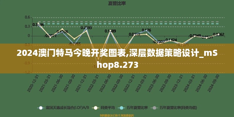 2024澳门特马今晚开奖图表,深层数据策略设计_mShop8.273