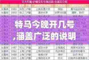 特马今晚开几号,涵盖广泛的说明方法_终极版7.497