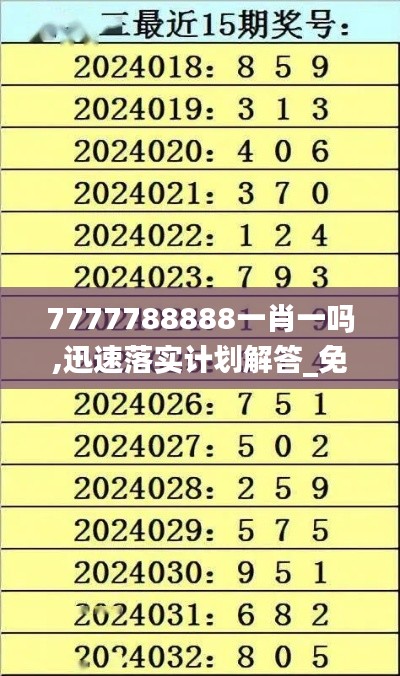 7777788888一肖一吗,迅速落实计划解答_免费版13.293