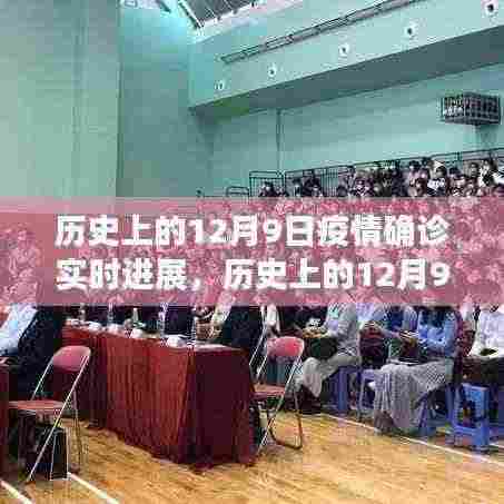 多维度视角下的深度探讨,历史上的12月9日疫情确诊进展实时追踪与深度分析