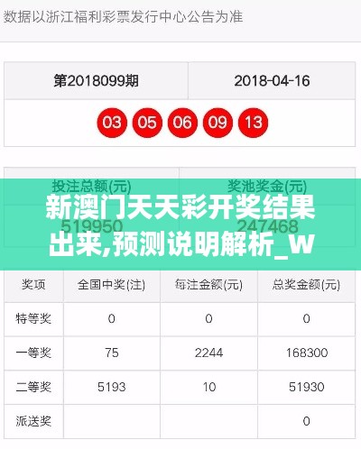 新澳门天天彩开奖结果出来,预测说明解析_Windows1.884