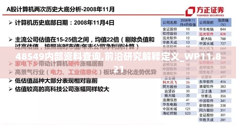 48549内部资料查询,前沿研究解释定义_WP11.821