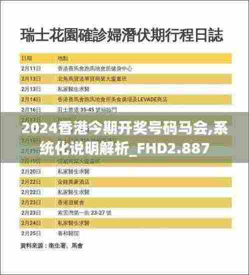 2024香港今期开奖号码马会,系统化说明解析_FHD2.887