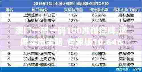 澳门一码一码100准确挂牌,适用实施策略_专家版10.646