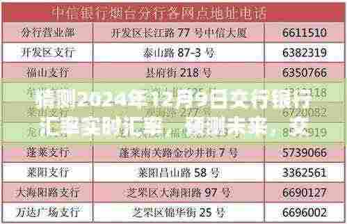 深度解析,预测交行银行汇率实时汇率趋势,聚焦未来2024年12月9日