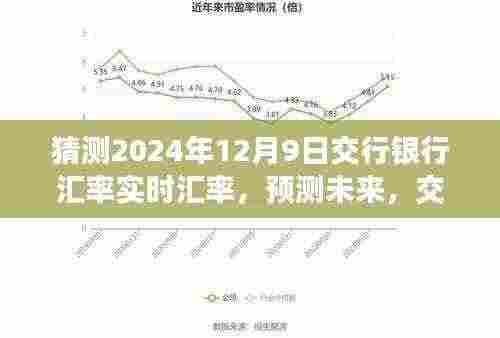 深度解析,预测交行银行汇率实时汇率趋势,聚焦未来2024年12月9日
