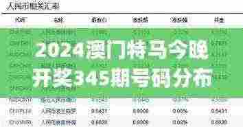 2024澳门特马今晚开奖345期号码分布,迅速解答问题_创新版6.584