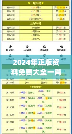 2024年正版资料免费大全一肖345期,灵活操作方案设计_安卓版3.479