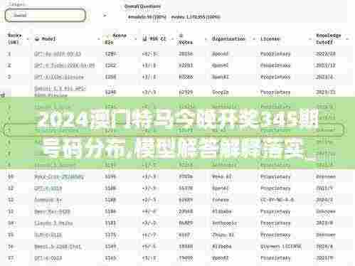 2024澳门特马今晚开奖345期号码分布,模型解答解释落实_领航版5.796
