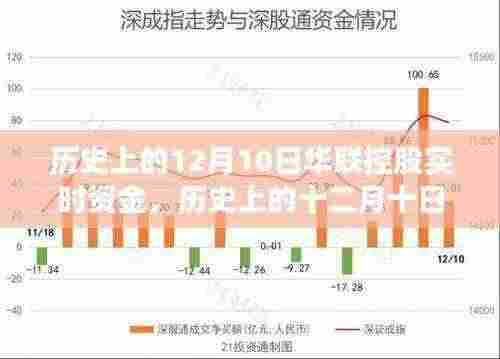历史上的十二月十日华联控股实时资金深度解析