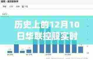 历史上的十二月十日华联控股实时资金深度解析