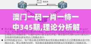 澳门一码一肖一恃一中345期,理论分析解析说明_社交版10.425