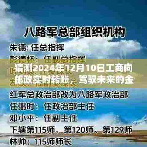 驾驭金融浪潮,掌握工商向邮政实时转账技能,预测未来的趋势(2024年工商转账新动向)