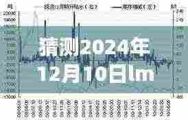 探寻铜市静谧之美,预测与呼唤心灵之旅的LME铜行情展望(2024年12月10日实时行情)