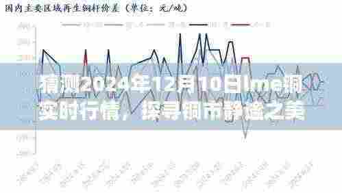 探寻铜市静谧之美,预测与呼唤心灵之旅的LME铜行情展望(2024年12月10日实时行情)