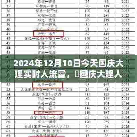 林下风范 第5页