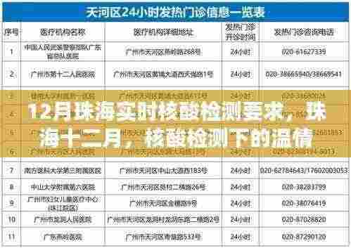 珠海十二月核酸检测要求与温情日常纪实