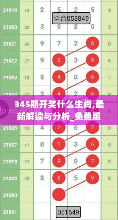 345期开奖什么生肖,最新解读与分析_免费版15.314