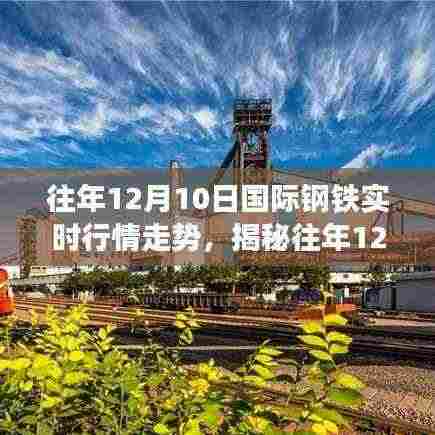 揭秘,历年12月10日国际钢铁行情深度解析与走势回顾