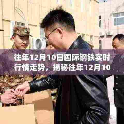 揭秘,历年12月10日国际钢铁行情深度解析与走势回顾